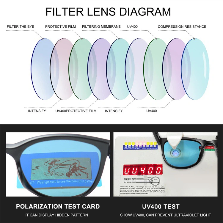 stylish cycling sunglasses 4 stylish cycling sunglasses 4